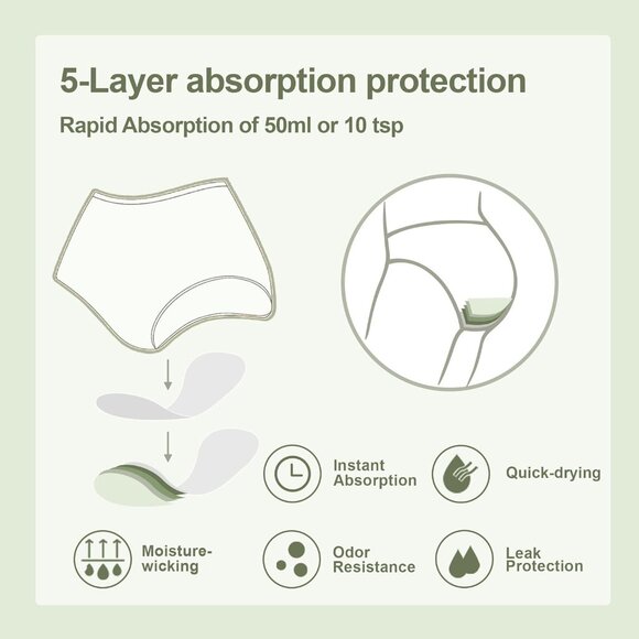 Incontinence period Underwear Washable Leakproof 4XL green reusable leak proof - Picture 2 of 7